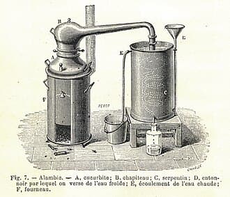 Gravure d'un alambic ancien avec cucurbite, chapiteau et serpentin, légendes en français