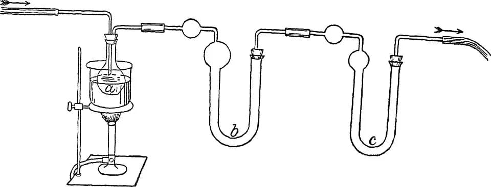 Schéma d'un appareil de laboratoire avec ballon et réfrigérants en série pour l'analyse d'un distillat